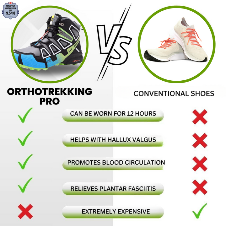 OrthoTrekking™| Ergonomic Hiking Shoes